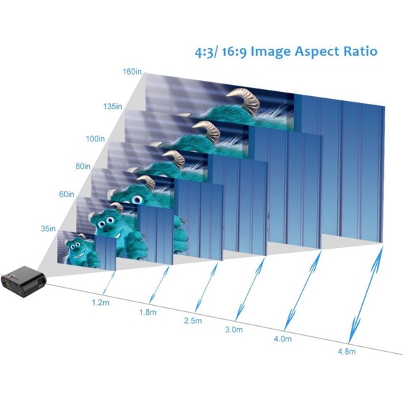 GooDee 3600 Lumens HD Video Projector 180" LCD Movie Projector - Picture 7 of 14